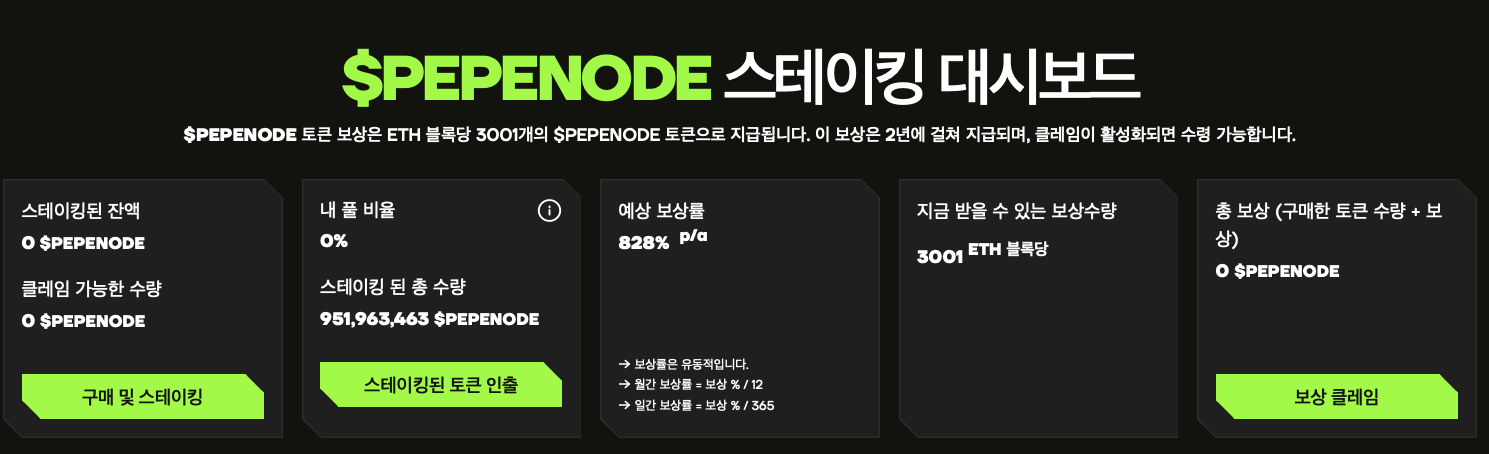 페페노드 스테이킹